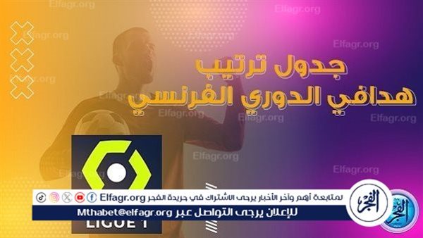 ترتيب هدافي الدوري الفرنسي قبل مباراة اليوم